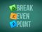 break even point post memo chalkboard sign