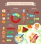 Breakfast infographic concept banner vector illustration. Percentage of food that people eat in morning. Pastry, fruit