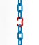 Breakout Chains