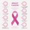 Breast cancer awareness month October vector flat illustration. Check your breast line icons set and pink ribbon sign of