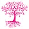 Breast cancer awareness pink ribbons conceptual tree