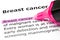 \'Breast cancer\' highlighted in pink