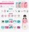 Breast cancer, medical infographic. Diagnostics, symptoms, treat