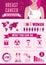 Breast cancer and pink ribbon infographic