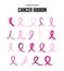 Breast cancer ribbon set in hand drawn style