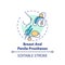 Breast and penile prostheses concept icon