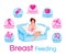 Breastfeeding benefits flat infographic vector template