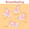 Breastfeeding positions set. Mother and baby together. Infographic for feeding start.