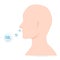 Breathing with carbon dioxide icon illustration
