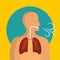 Breathing lungs icon, flat style