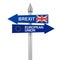 Brexit Direction Sign