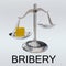 BRIBERY - criminal concept