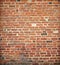 Brick brown wall texture