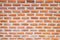 Brick orange on mortar wall