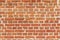 Brick wall. Kirpy backgrounder