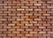 Brick wall pattern Architecture details Industrial Texture background
