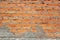 brick wall soiled with concrete, background, texture
