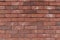 Brick wall texture background for design artwork