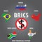 BRICS countries, infographics,