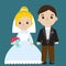 Bride and groom icon characters flat style. Wedding concept. Marriage. Vector illustration.