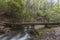 Bridge over flowing river