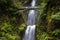 Bridge over Multnomah Falls