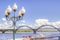 Bridge over river Russia Rybinsk