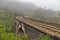Bridge railways Ella Sri Lanka