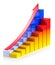 Bright growing colorful bar chart with arrow in two rows