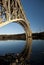 Britannia Bridge