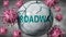 Broadway and Covid-19 virus, symbolized by viruses destroying word Broadway to picture that coronavirus outbreak destroys Broadway