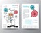 Brochure Flyer design Layout template with digital marketing concept