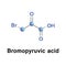 Bromopyruvic acid bromopyruvate