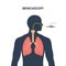 Bronchoscopy respiratory system emphysema endoscopy human lung examination. Bronchoscopy icon