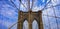 Brooklyn bridge cable structure with cloudy blue sky