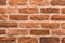 Brown brick wall exterior modern interior texture facade background