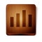 Brown Music equalizer icon isolated on white background. Sound wave. Audio digital equalizer technology, console panel