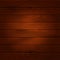 Brown wood texture background