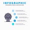 Browser, Wifi, Service, Hotel Infographics Presentation Template. 5 Steps Presentation