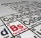 BS You\'re Full of It Periodic Table Dishonest Liar False