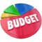 Budget Pie Chart Plan Money Spending Saving