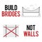Build bridges not walls text. Creative modern poster template for march, demonstration against anti-immigration policies