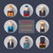 Builders flat avatars vector set.