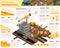 Building Construction Isometric Infographics