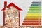 Buildings energy efficiency. Concept image with home thermally insulated with polystyrene walls and energy classes according to