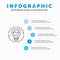 Bulb, Concept, Generation, Idea, Innovation, Light, Light bulb Line icon with 5 steps presentation infographics Background