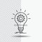 Bulb, develop, idea, innovation, light Line Icon on Transparent Background. Black Icon Vector Illustration