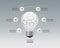 Bulb infographic and business creative concept. gear brocess in light bulb.vector