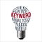 Bulb of seo content keyword analysis traffic media