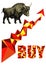 Bull market trend buy symbol